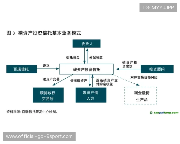 特殊待遇让渡=规则对等？中国用实际行动回应WTO改革